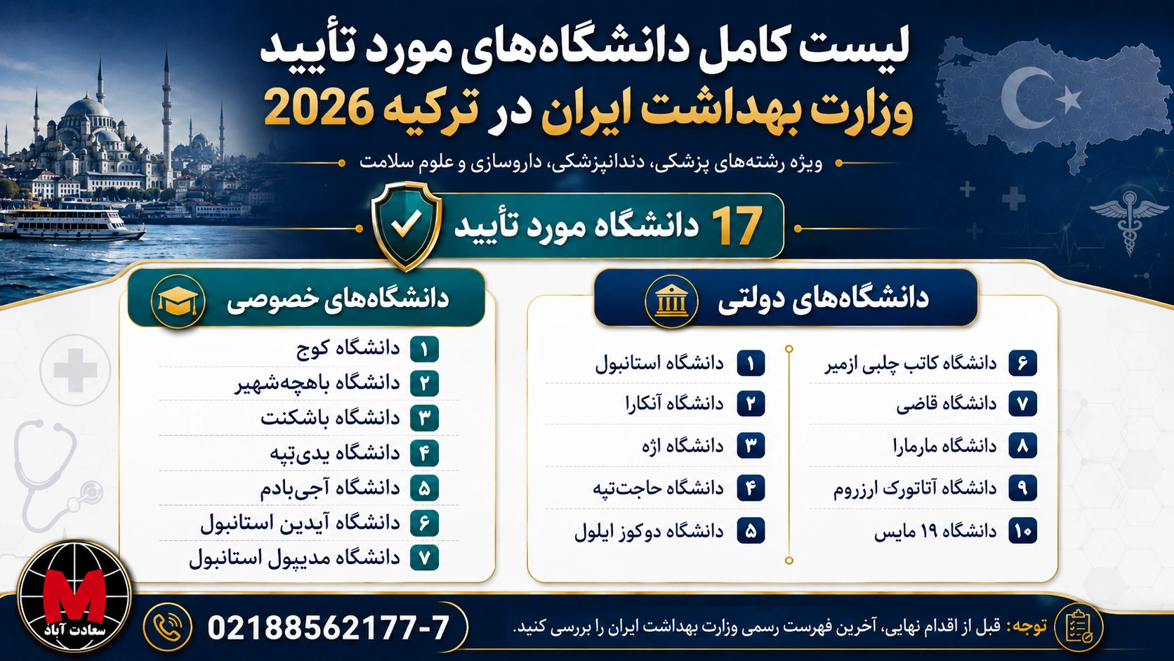 لیست دانشگاه‌های مورد تأیید وزارت بهداشت ایران در ترکیه 2026 برای تحصیل پزشکی، دندانپزشکی، داروسازی و علوم سلامت